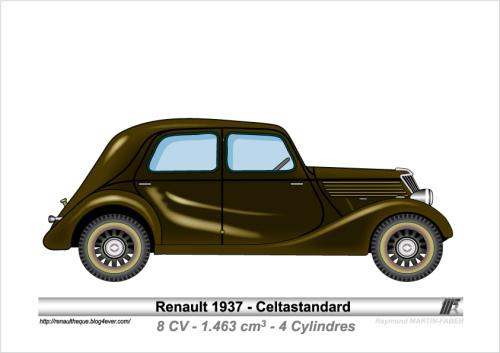 1937-Type Celtastandard