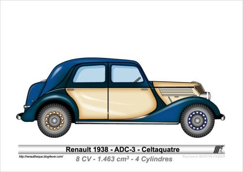 1938-Type ADC-3 Celtaquatre