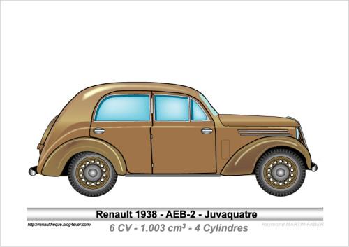 1938-Type AEB2 Juvaquatre