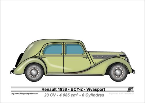 1938-Type BCY-2 Vivasport