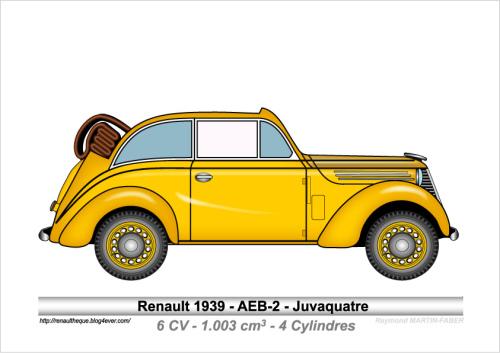 1939-Type AEB2 Juvaquatre
