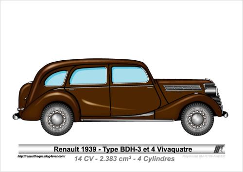 1939-Type BDH-3 Vivaquatre