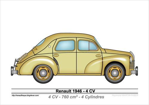 1946-Type 4 CV