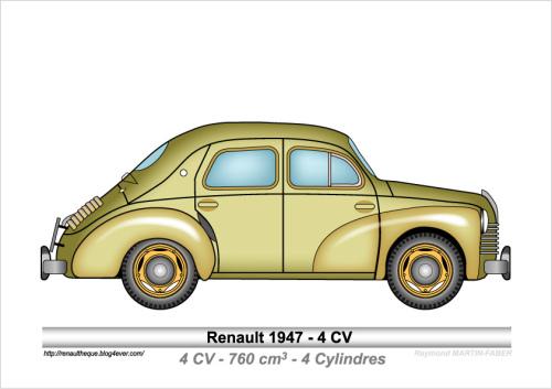 1947-Type 4 CV