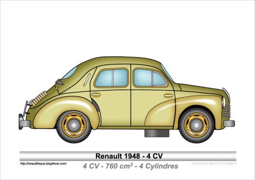 1948-Type 4 CV