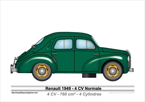 1949-Type 4 CV