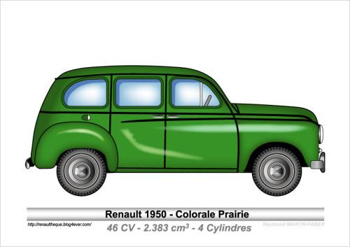 1950-Type Colorale Prairie