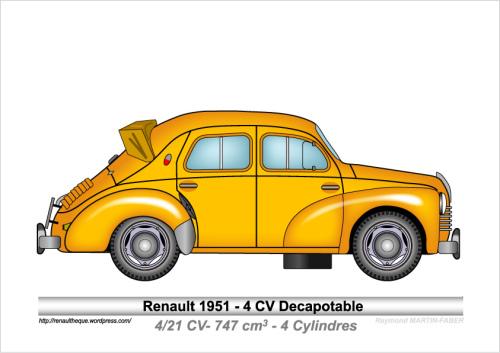 1951-Type 4 CV Decapotable