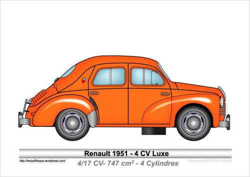 1951-Type 4 CV Luxe
