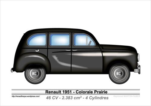 1951-Type Colorale Prairie