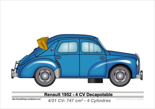 1952-Type 4 CV Decapotable