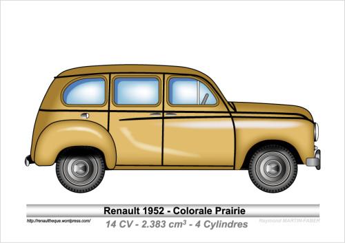 1952-Type Colorale Prairie