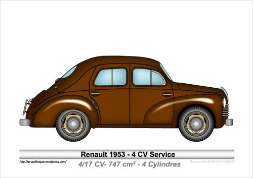 1953-Type 4 CV service
