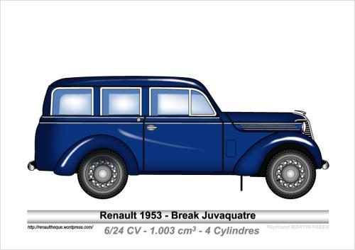 1953-Type Break Juvaquatre