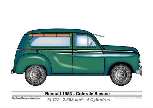 1953-Type Colorale Savane