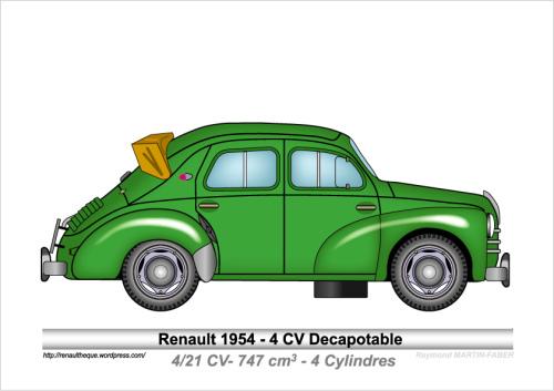 1954-Type 4 CV Decapotable