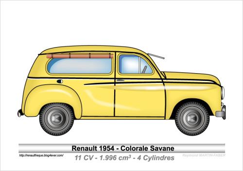 1954-Type Colorale Savane