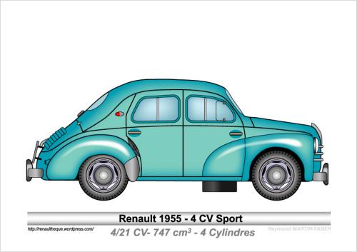1955-Type 4 CV Sport