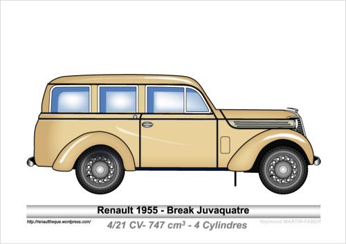 1955-Type Break Juvaquatre