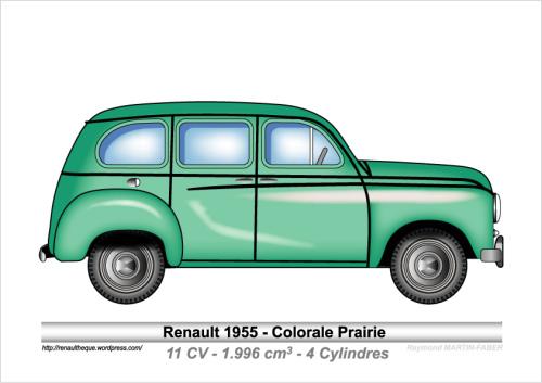 1955-Type Colorale Prairie