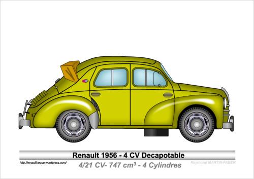 1956-Type 4 CV Decapotable