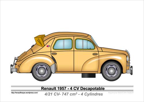 1957-Type 4 CV Decapotable