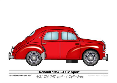 1957-Type 4 CV Sport