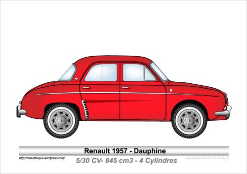 1957-Type Dauphine