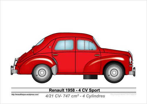 1958-Type 4 CV Sport