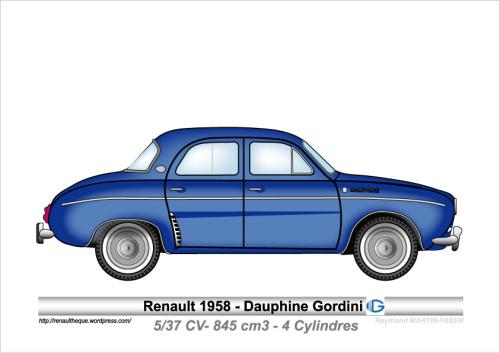 1958-Type Dauphine Gordini