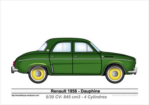 1958-Type Dauphine