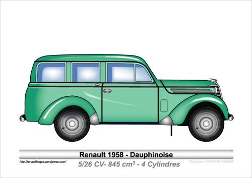 1958-Type Dauphinoise