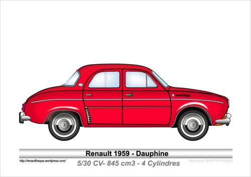 1959-Type Dauphine