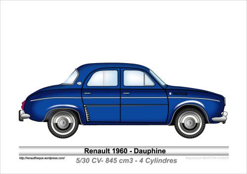 1960-Type Dauphine