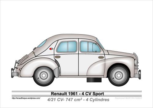 1961-Type 4 CV Sport
