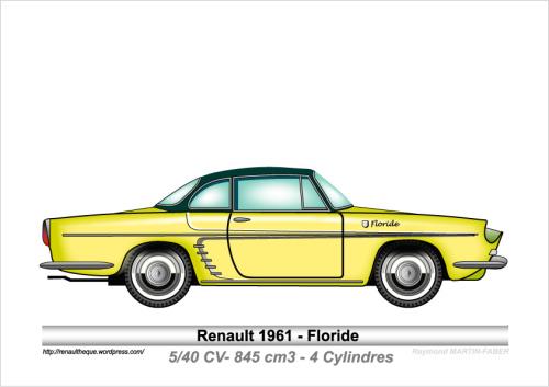 1961-Type Floride