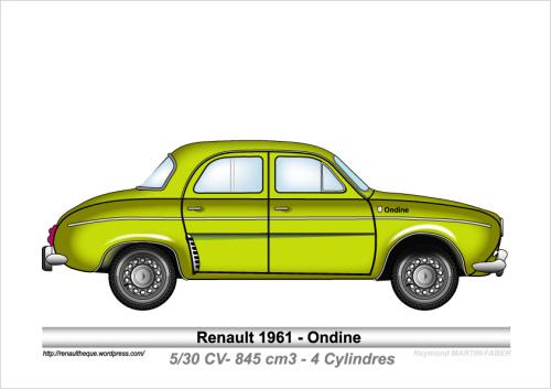 1961-Type Ondine