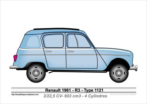 1961-Type R3