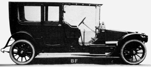 Renault BF 1910