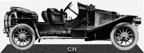 Renault CH 1911