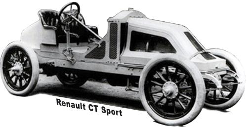 Renault CT Sport 1911