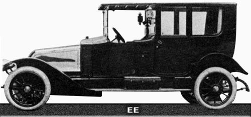 Renault EE 1914