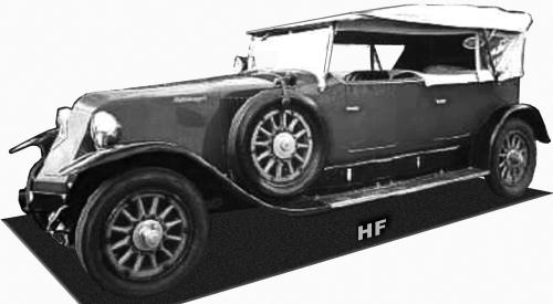 Renault HF 1921