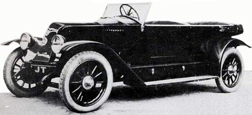 Renault JT 1923