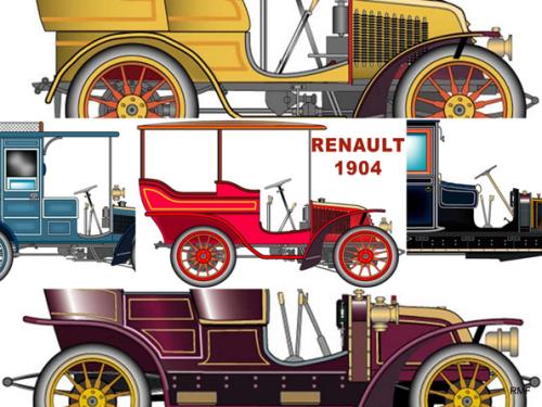 Renault Gamme 1904