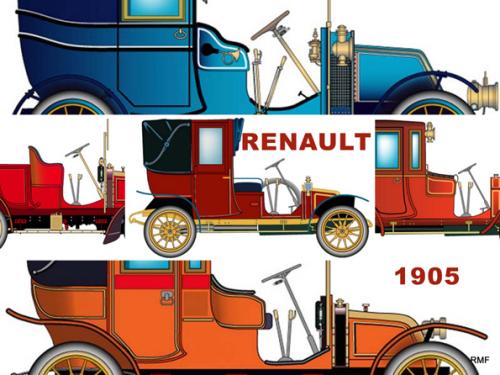 Renault Gamme 1905