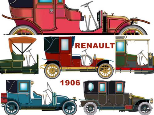 Renault Gamme 1906