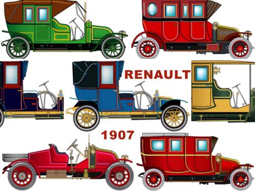 Renault Gamme 1907