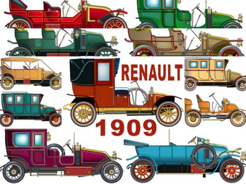 Renault Gamme 1909