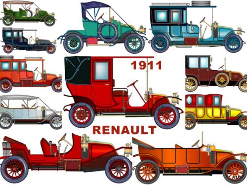 Renault Gamme 1911